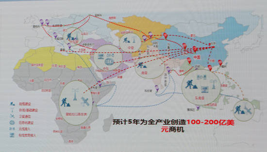 中国电信"一带一路"规划:投入10亿美元打造"信息丝路"