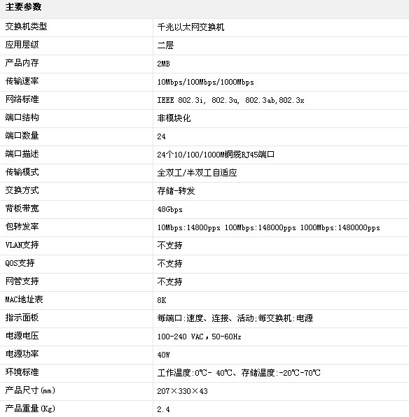 2010通信行业具影响力交换机--NETGEAR JG